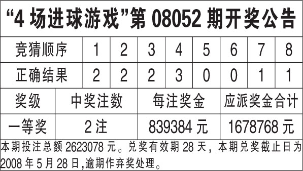 新澳門2024歷史開獎記錄查詢表｜準(zhǔn)確資料解釋落實