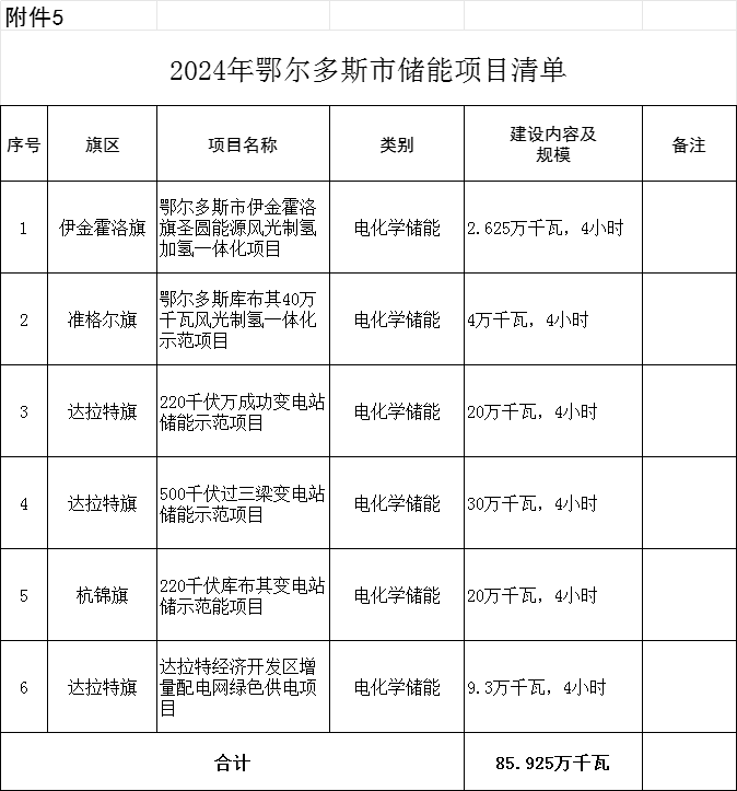 新澳門開獎結(jié)果2024開獎記錄,高效實施策略設(shè)計_Z83.284