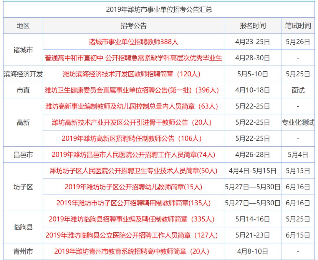 香港正版資料全年免 公開一,前沿評估解析_標準版85.519