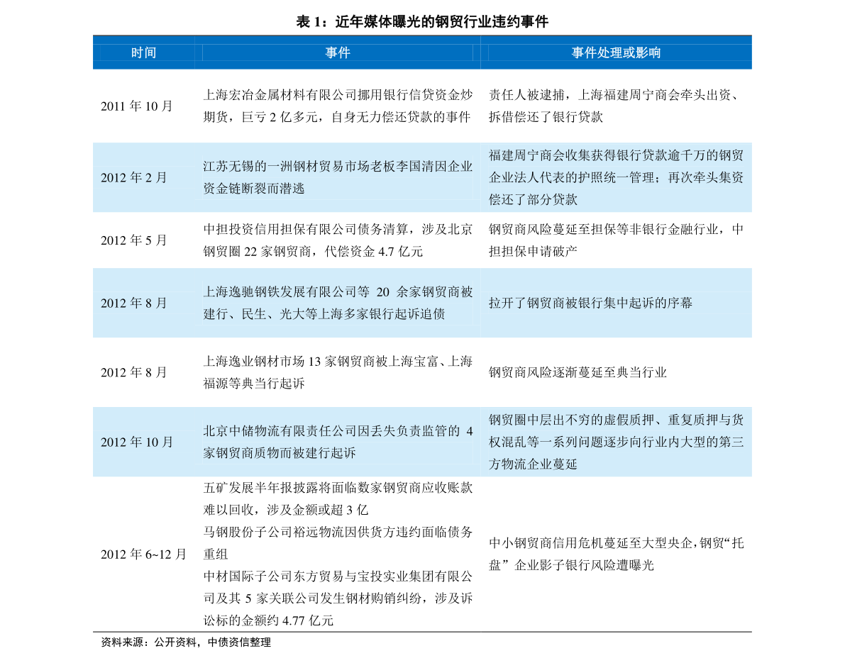 2024新奧歷史開獎記錄香港1,快速執行方案解答_豪華款52.532