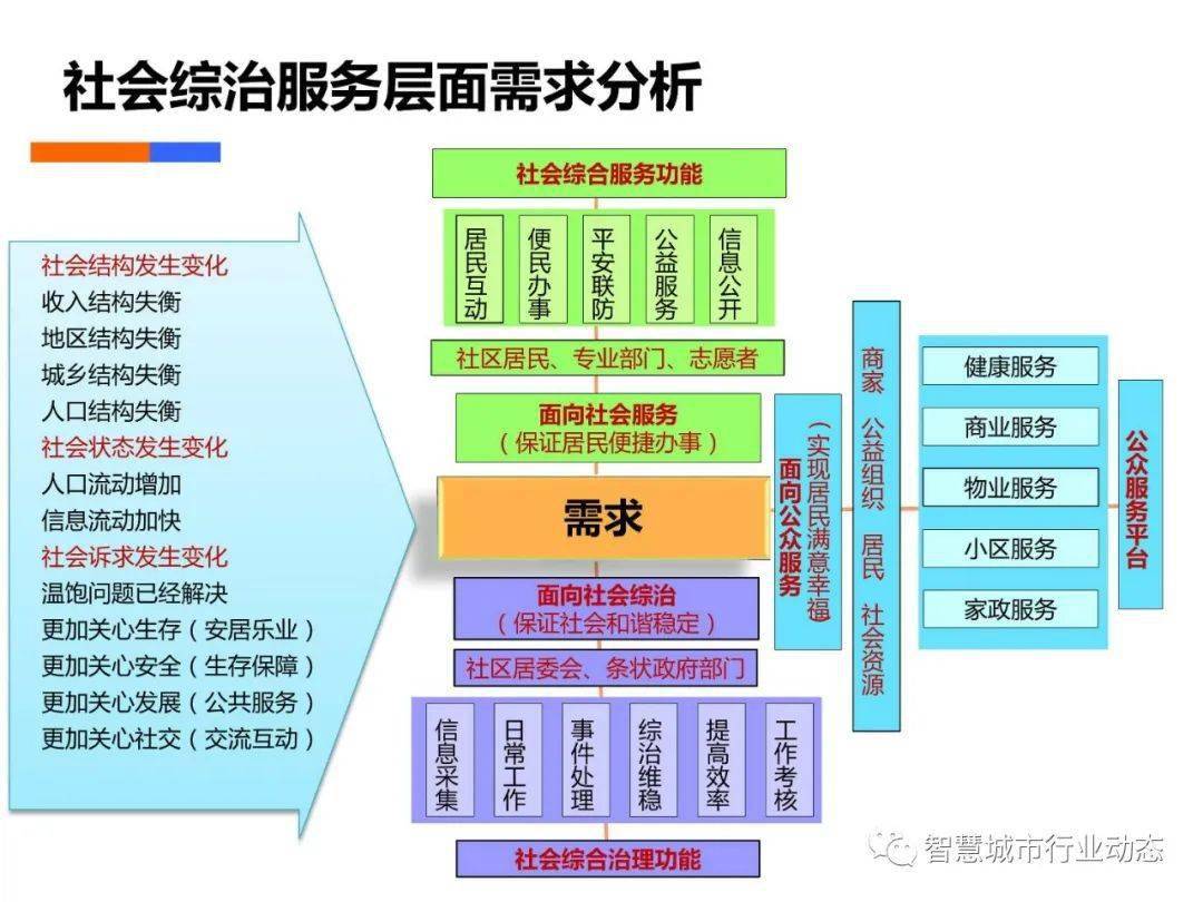 新澳門最新開獎結果查詢今天,全面實施策略數據_yShop13.38