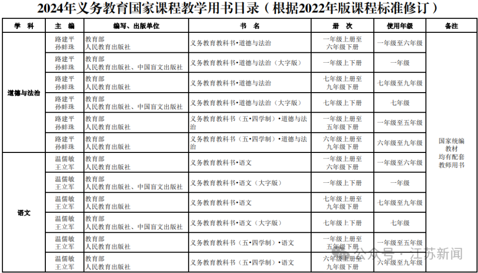 新澳門六開獎結果記錄,高效設計計劃_鉑金版72.12