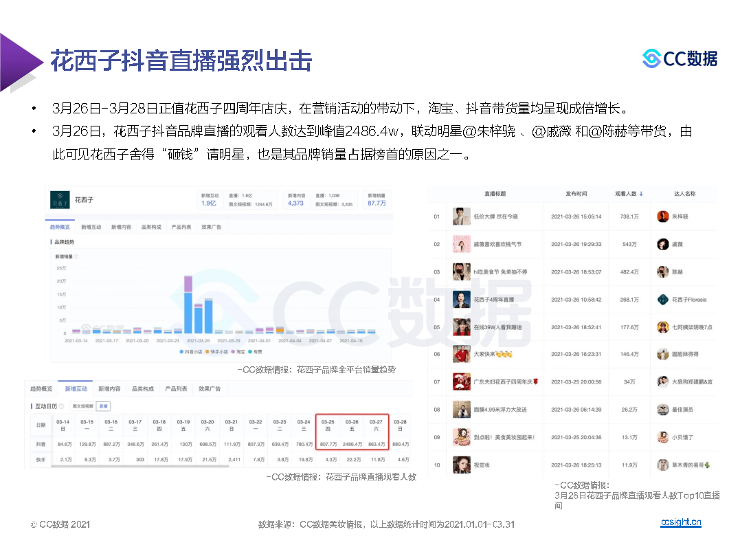 二四六天好彩(944cc)免費資料大全2022,實地數據分析計劃_Superior77.513