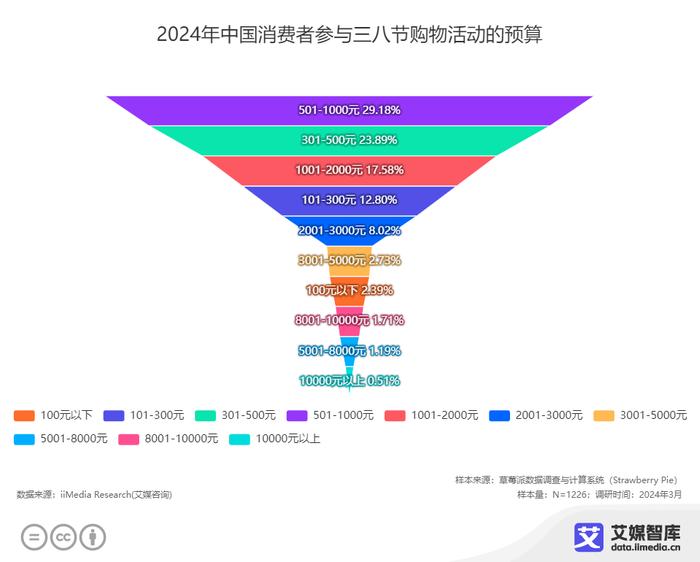 澳門最精準真正最精準龍門客棧,深度應用策略數據_微型版85.463