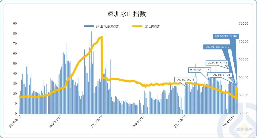 2024年澳門(mén)精準(zhǔn)免費(fèi)大全,全面實(shí)施分析數(shù)據(jù)_創(chuàng)新版13.328