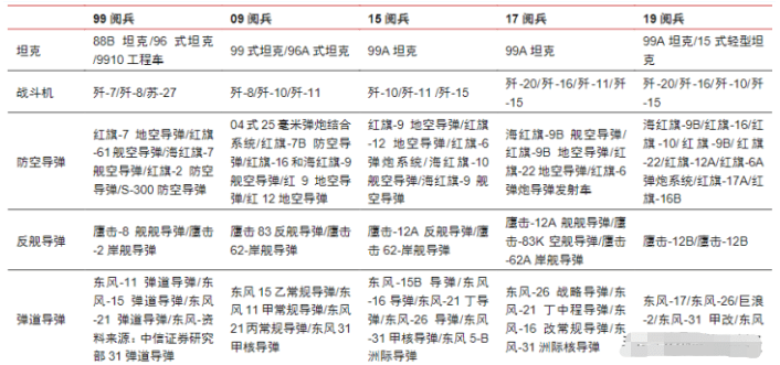 新澳門2024歷史開獎記錄查詢表,最佳精選解釋落實_Console37.537