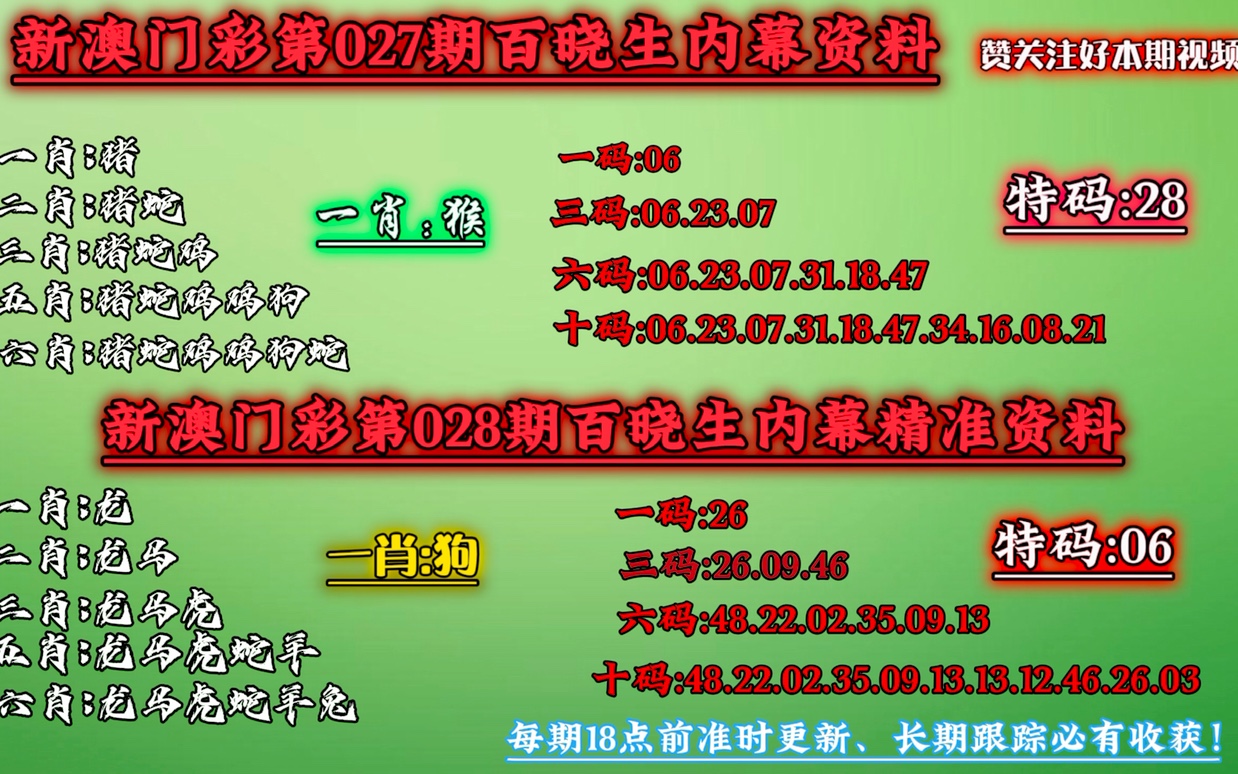 澳門今晚必中一肖一碼準確9995,最新核心解答落實_精裝款24.434