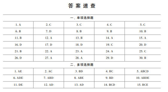 2024澳門(mén)今晚開(kāi)特,完整的執(zhí)行系統(tǒng)評(píng)估_超值版92.149