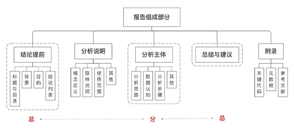 第596頁