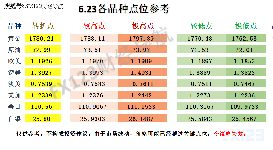 新澳天天開獎資料大全最新,精細定義探討_XE版10.912