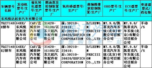 新澳資料正版免費資料,數(shù)據(jù)解析說明_鉑金版67.921