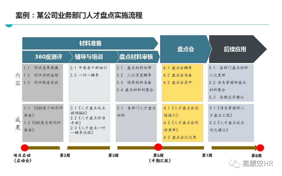 新澳天天開(kāi)獎(jiǎng)精準(zhǔn)資料免費(fèi)大全｜最佳精選解釋落實(shí)