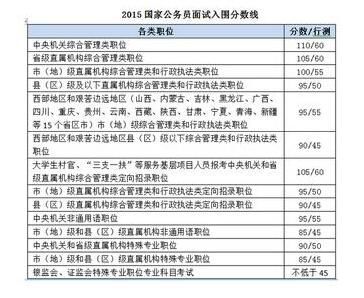 2024澳門六開獎結果,專業說明評估_基礎版59.626