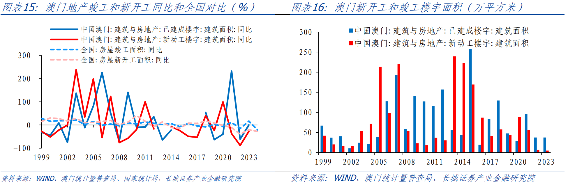 澳門內(nèi)部資料和公開資料,深入設(shè)計(jì)數(shù)據(jù)解析_特供款48.579