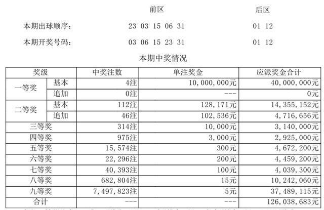 新澳今晚開獎(jiǎng)結(jié)果查詢,真實(shí)數(shù)據(jù)解析_8K40.641