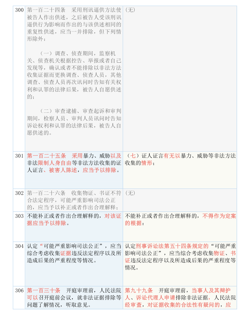 7777788888跑狗圖最新更新｜決策資料解釋落實(shí)