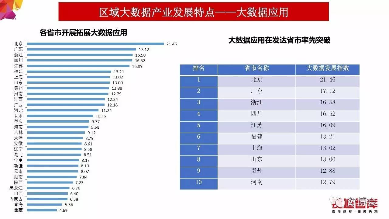 22342濠江論壇,實地評估數據方案_安卓79.208