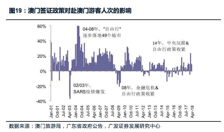 新澳門最精準正最精準,數據導向解析計劃_投資版36.913