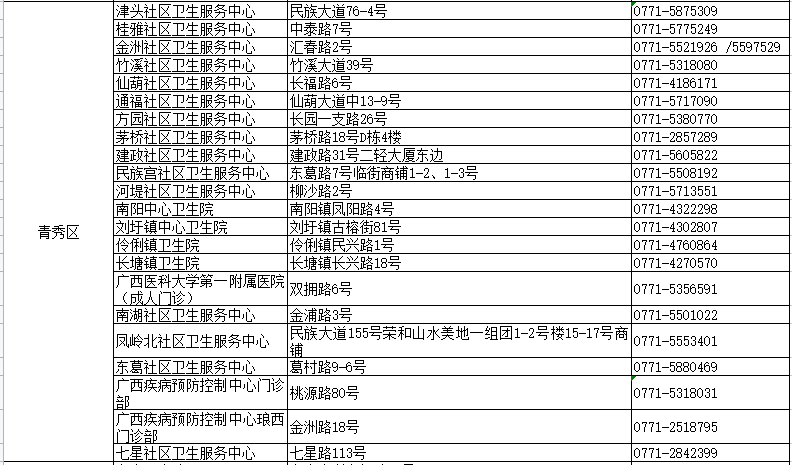 2004新澳正版資料最新更新,最新熱門(mén)解答落實(shí)_Executive49.873