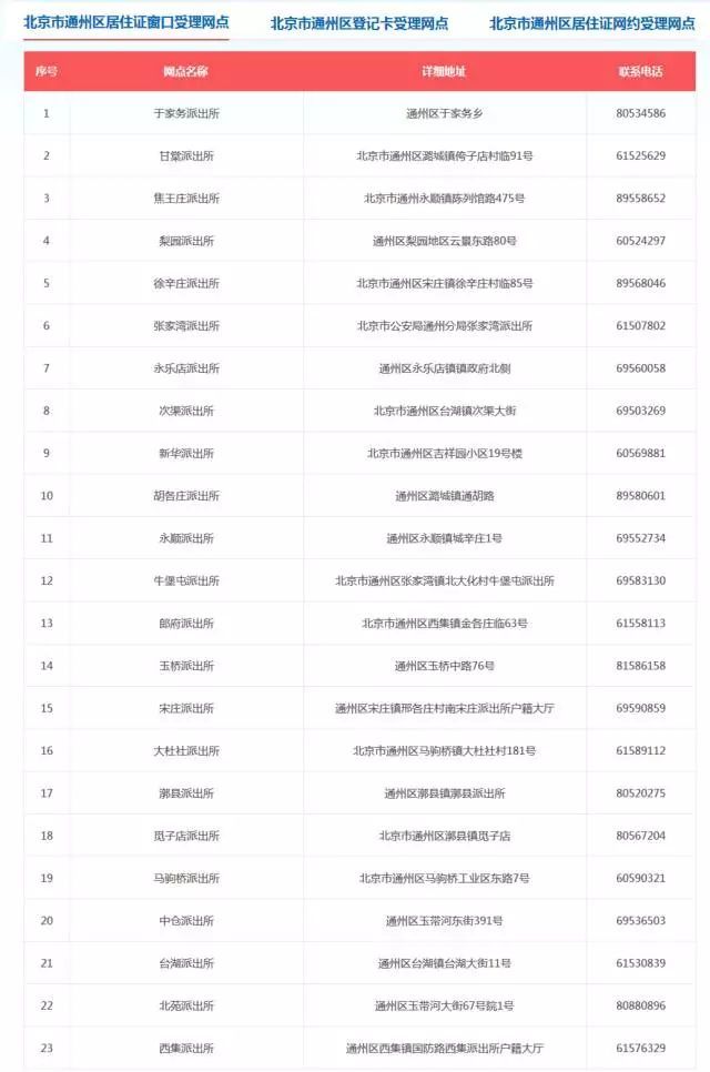 新澳門最準一肖,快速問題處理策略_L版30.767