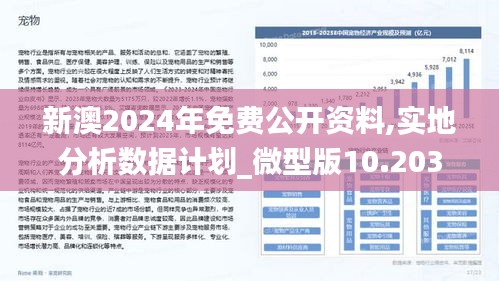 2024年新澳資料免費公開,數據驅動分析解析_Linux33.948