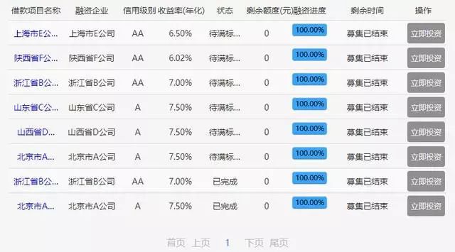 2024新奧歷史開獎記錄香港,實地考察數據執行_Plus59.610