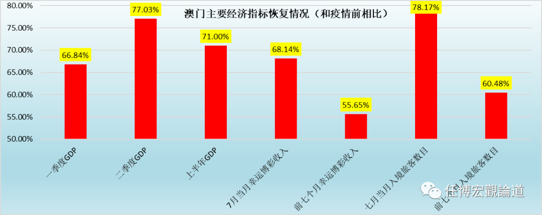 醫療健康 第86頁