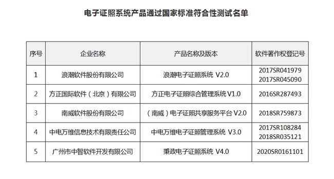 香港免六臺彩圖庫,標準化實施程序解析_冒險款26.851