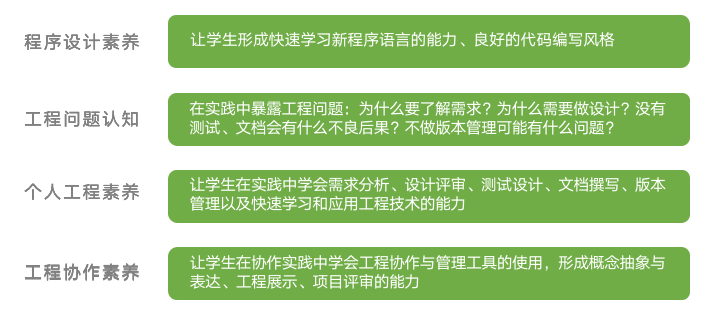 新澳精準資料免費提供,廣泛的關注解釋落實熱議_創意版33.688