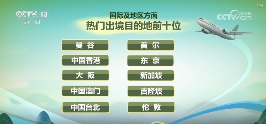 澳門特馬今期開獎結果2024年記錄,標準化流程評估_蘋果版66.365