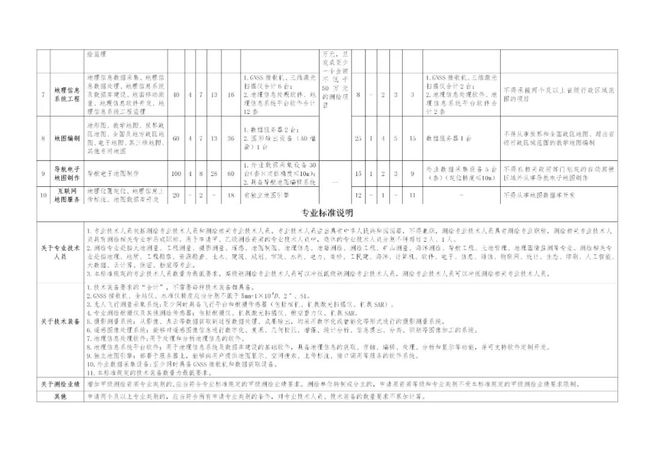 新澳資料免費最新正版,資源整合策略實施_高級版75.439