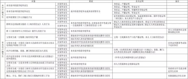 新澳門一碼一肖一特一中2024高考,實效解讀性策略_MT75.901