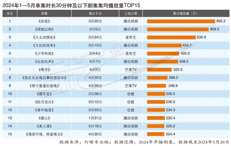 2024年澳門全年免費(fèi)大全,可靠性策略解析_HD85.218