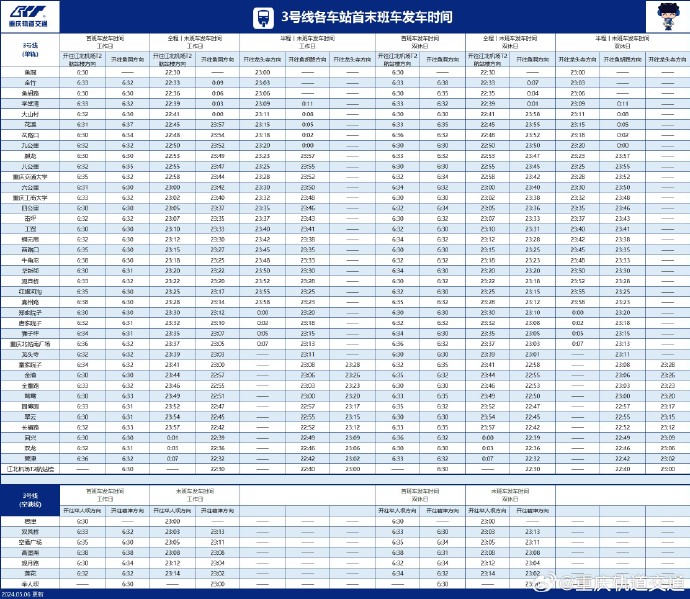 二十二號(hào)線最新時(shí)刻表詳解及最新時(shí)刻表出爐