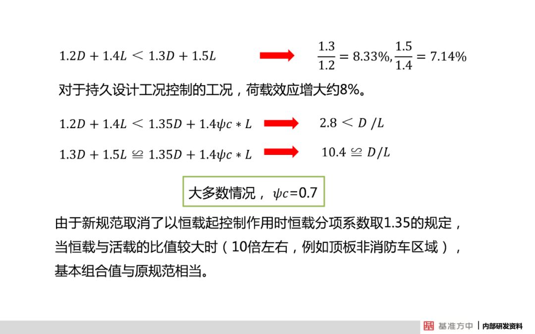 今晚澳門(mén)9點(diǎn)35分開(kāi)什么,科學(xué)解答解釋落實(shí)_HD32.239