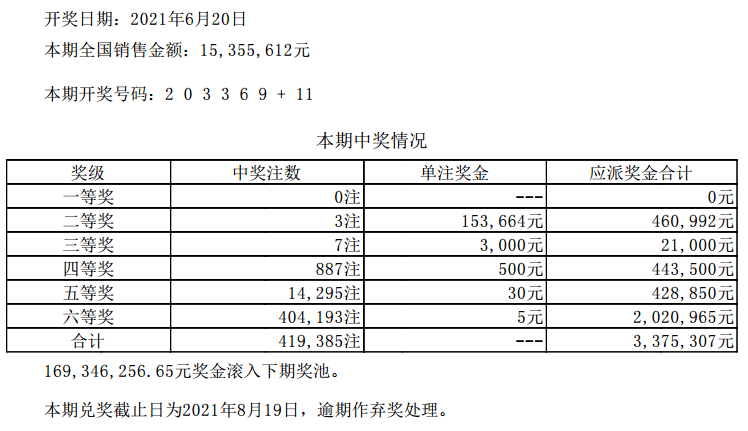 澳門六開彩最新開獎結果,平衡性策略實施指導_UHD款50.247