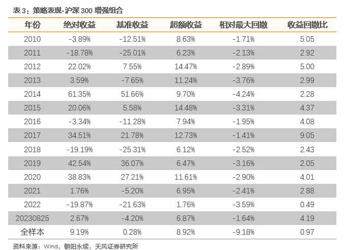 2024澳門6合彩官方網｜可靠解答解釋落實