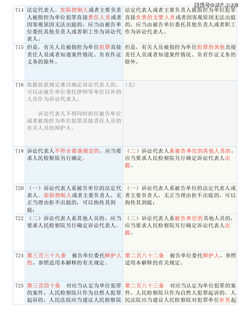 7777788888精準新傳真免費｜準確資料解釋落實