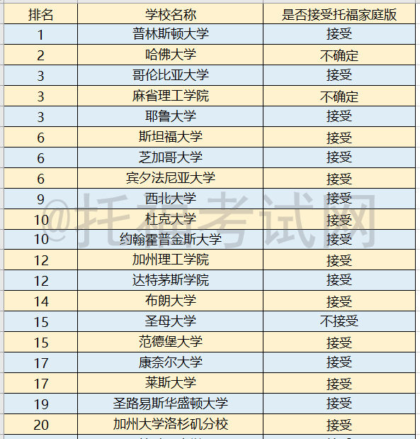 食品銷售 第80頁(yè)