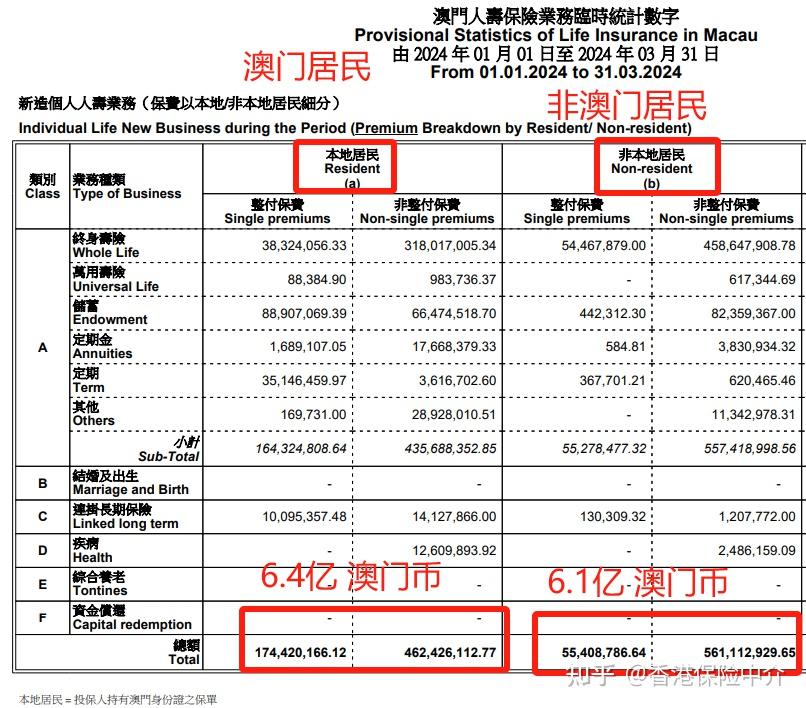 新澳門資料免費長期公開,2024,效率資料解釋落實_Windows66.859