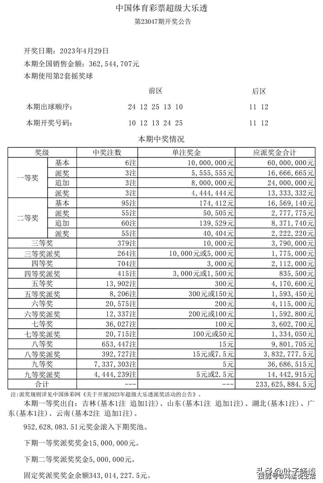 7777788888澳門開獎2023年一｜準確資料解釋落實