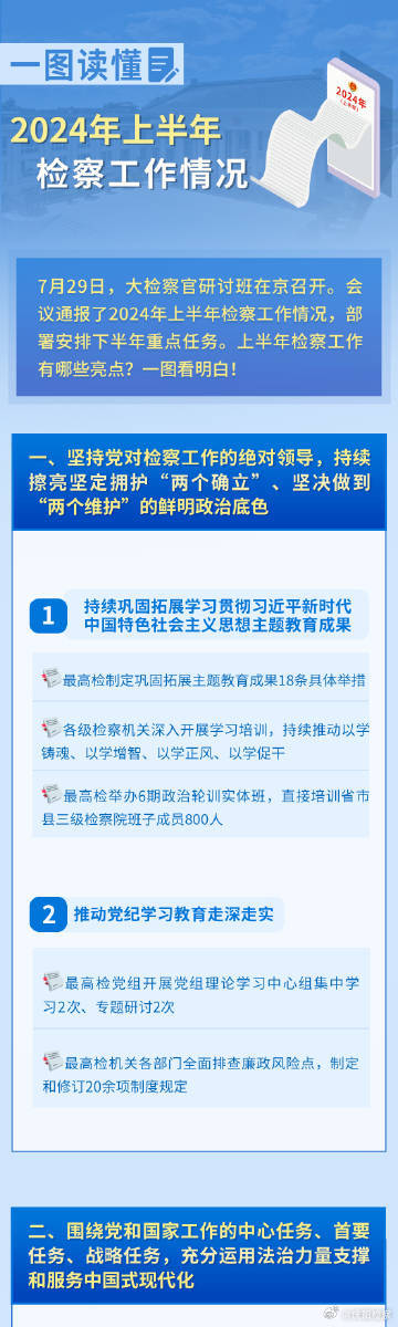 2024新奧精準資料免費大全078期｜折本精選解釋落實