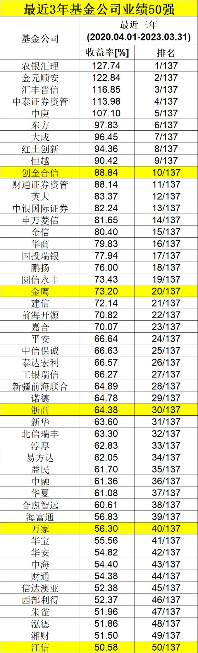 老澳門彩4949最新開獎記錄｜折本精選解釋落實(shí)