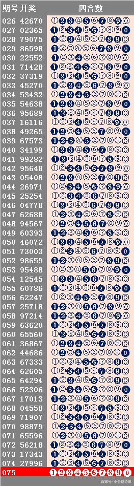 246天天天彩天好彩&nbsp;944cc,創(chuàng)新解析執(zhí)行策略_動(dòng)態(tài)版39.318