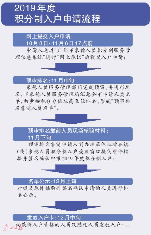 新澳最精準正最精準龍門客棧免費｜準確資料解釋落實