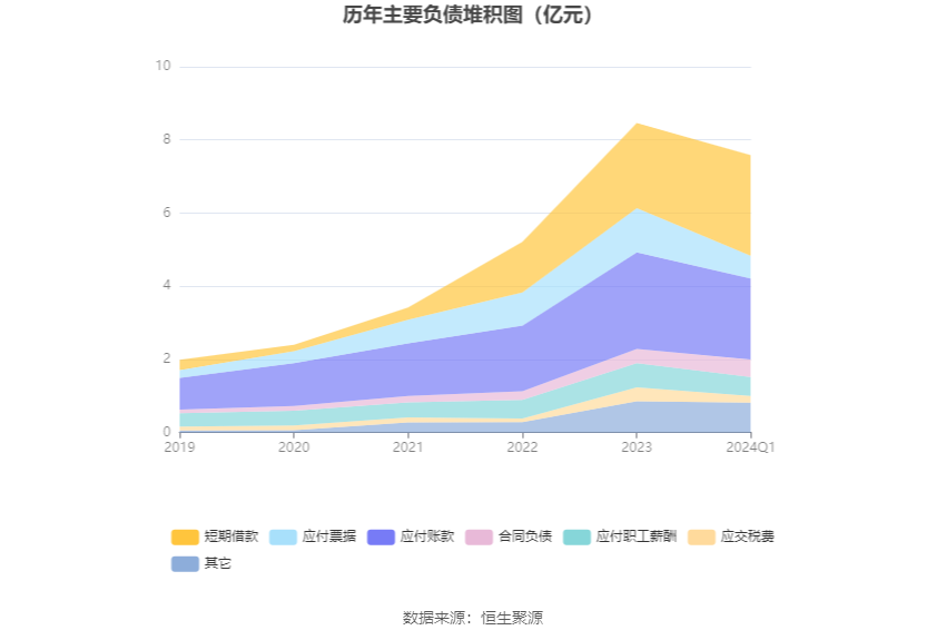 2024年新澳開獎結果｜精選解析落實策略