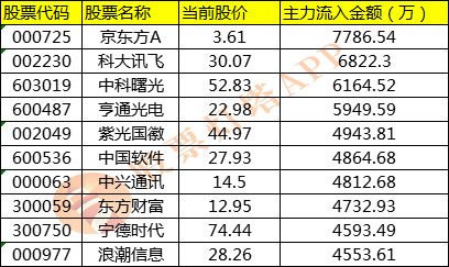 香港二四六開獎資料大全,十二生肖馬對照27期開狀結里,數據驅動方案實施_交互版66.599