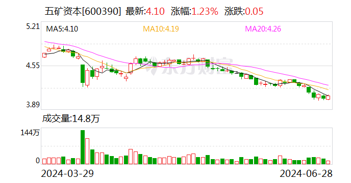 新澳門今晚開特馬開獎2024年11月,正確解答落實_HDR版74.795