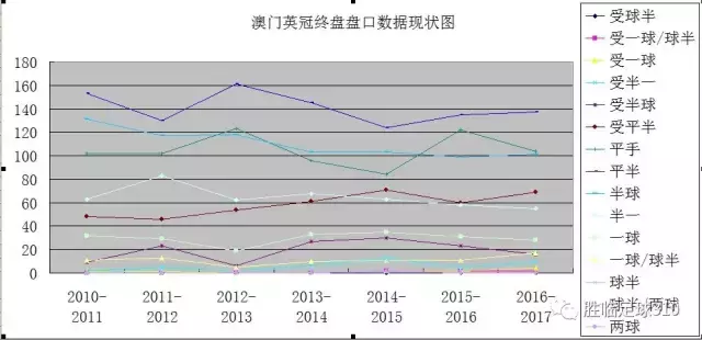 新澳門開獎結(jié)果+開獎記錄表查詢｜決策資料解釋落實