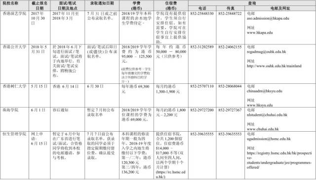 澳門三中三碼精準100%,深度評估解析說明_冒險版91.580